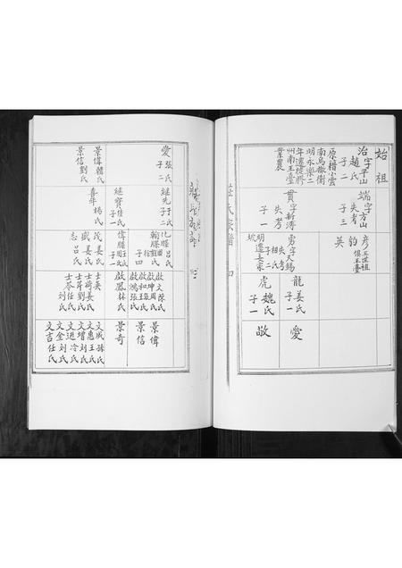 山东庄氏-庄氏族谱.pdf电子版预览图5