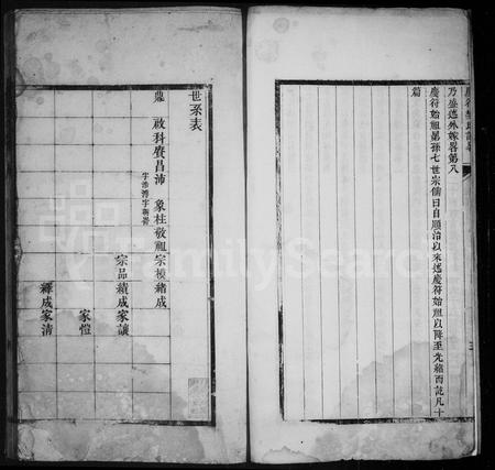 四川樊氏-庆符樊氏谱略.pdf电子版预览图5