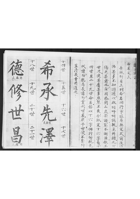 山东邹氏-即墨东关邹氏族谱.pdf电子版预览图4