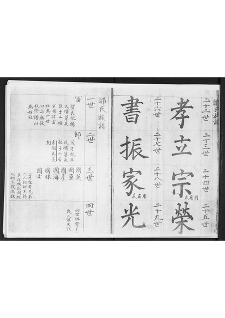 山东邹氏-即墨东关邹氏族谱.pdf电子版预览图5