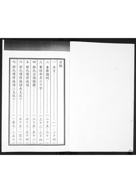 山东邹氏-邹氏族谱.pdf电子版预览图1