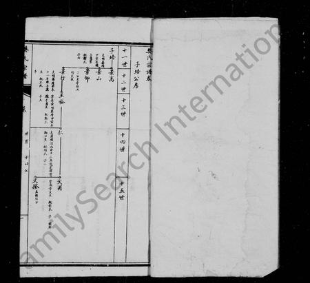 四川樊氏-简阳樊氏宗谱(别名：樊氏宗谱).pdf电子版预览图4