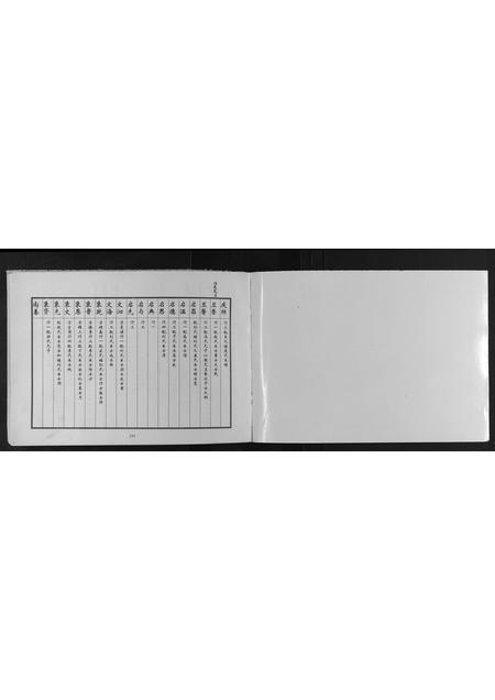 山东左氏-昌阳左氏族谱[2卷].pdf电子版预览图1