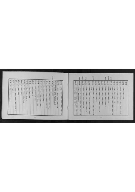 山东左氏-昌阳左氏族谱[2卷].pdf电子版预览图2