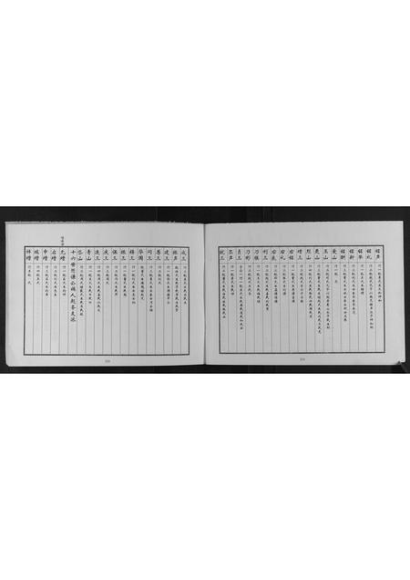 山东左氏-昌阳左氏族谱[2卷].pdf电子版预览图3