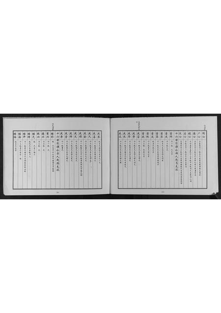 山东左氏-昌阳左氏族谱[2卷].pdf电子版预览图4