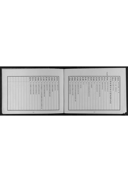 山东左氏-昌阳左氏族谱[2卷].pdf电子版预览图5