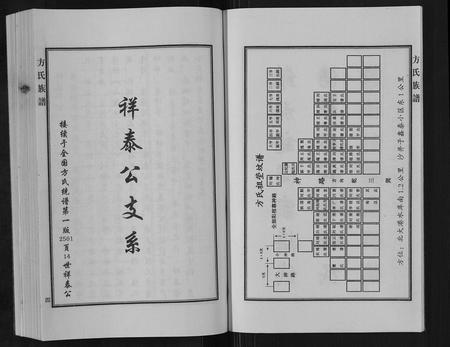 河北方氏-方氏族谱[3卷].pdf电子版预览图5