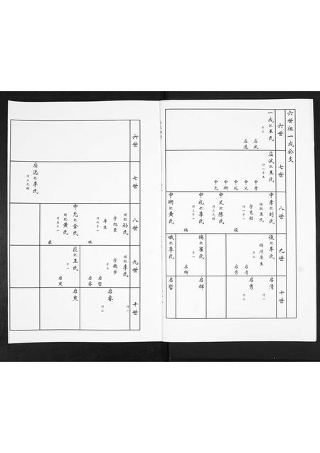 山东房氏-房氏族谱[2卷].pdf电子版预览图2