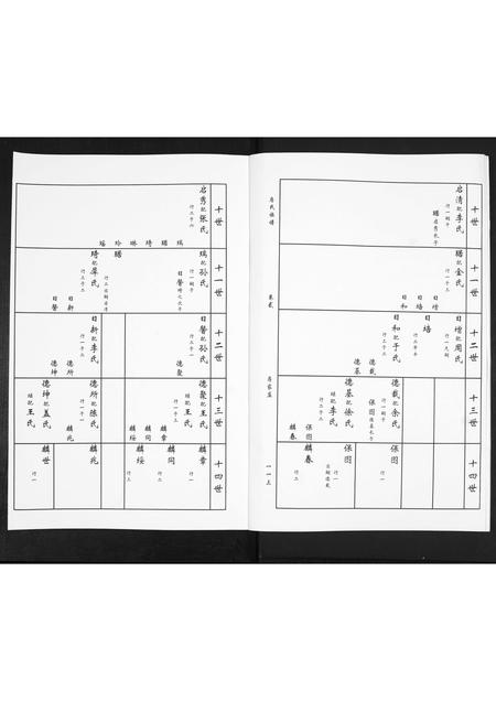 山东房氏-房氏族谱[2卷].pdf电子版预览图3