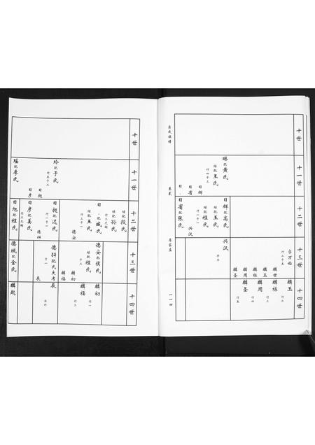山东房氏-房氏族谱[2卷].pdf电子版预览图4