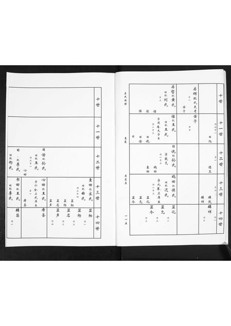 山东房氏-房氏族谱[2卷].pdf电子版预览图5