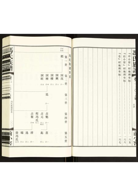 内蒙冯氏-冯氏族谱.pdf电子版预览图2