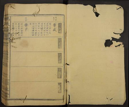 陜西冯氏-冯氏宗谱[残卷](别名：Feng Shi Zong Pu).pdf电子版预览图1