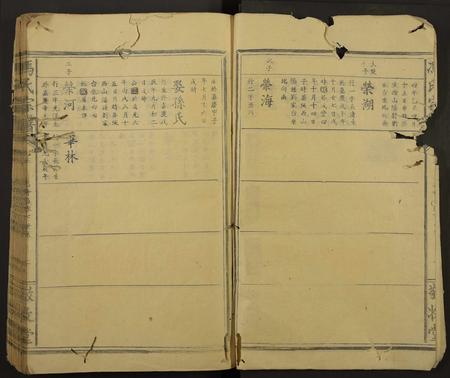 陜西冯氏-冯氏宗谱[残卷](别名：Feng Shi Zong Pu).pdf电子版预览图2