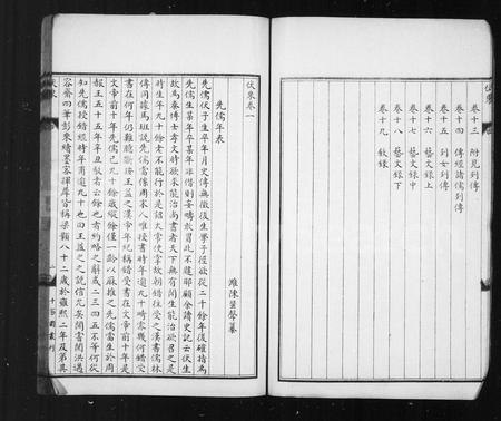 山东伏氏-伏乘 [19卷,附佚书佚文](别名：十笏园丛刊).pdf电子版预览图4