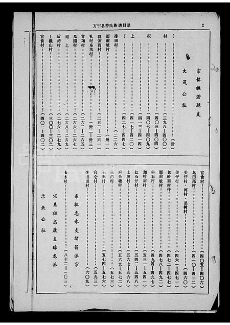 海南符氏-海南符氏族史万宁县本.pdf电子版预览图2
