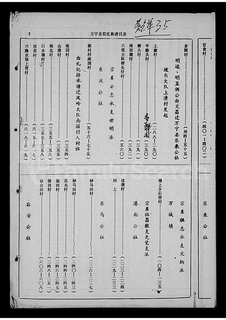 海南符氏-海南符氏族史万宁县本.pdf电子版预览图3