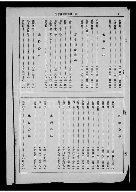海南符氏-海南符氏族史万宁县本.pdf电子版预览图4