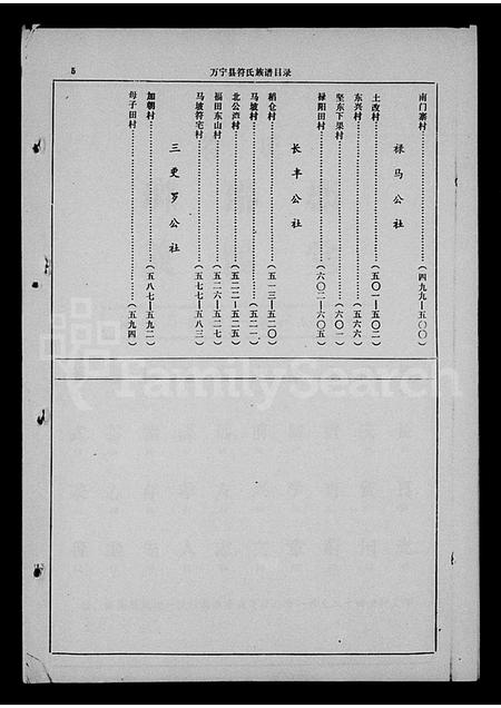 海南符氏-海南符氏族史万宁县本.pdf电子版预览图5