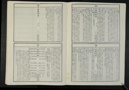 海南符氏-符氏族谱.pdf电子版预览图4