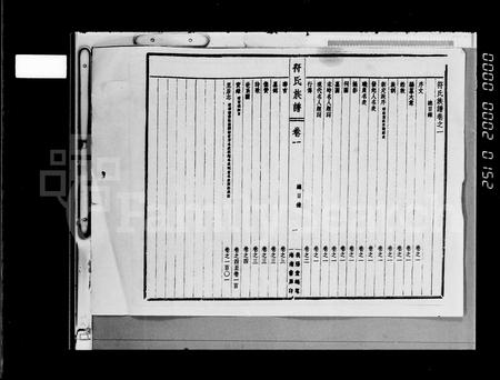海南符氏-符氏族谱 [101卷].pdf电子版预览图2