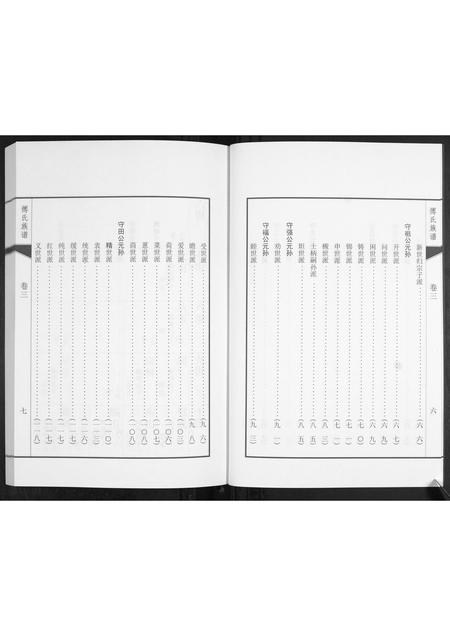山东傅氏-傅氏族谱[3卷].pdf电子版预览图4