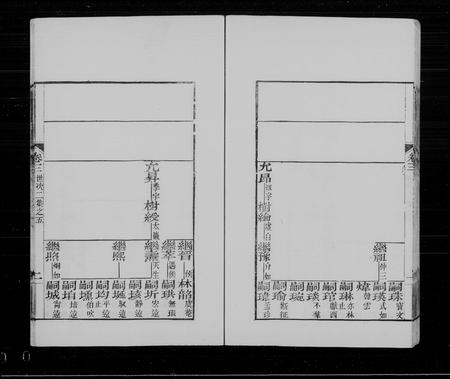 辽宁高佳氏高氏-奉天高佳氏家谱(别名：高佳氏家谱).pdf电子版缩略图