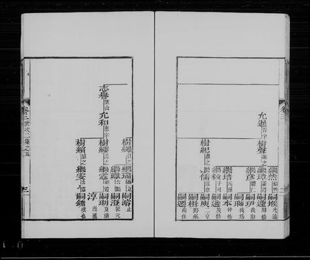 辽宁高佳氏高氏-奉天高佳氏家谱(别名：高佳氏家谱).pdf电子版预览图1