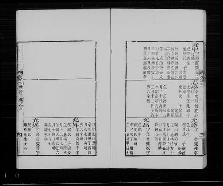 辽宁高佳氏高氏-奉天高佳氏家谱(别名：高佳氏家谱).pdf电子版预览图2