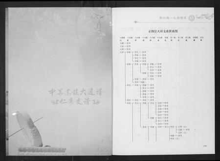 四川高氏-中华高姓大通谱.pdf电子版预览图2