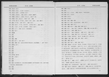 四川高氏-重庆垫江高氏族谱.pdf电子版预览图5