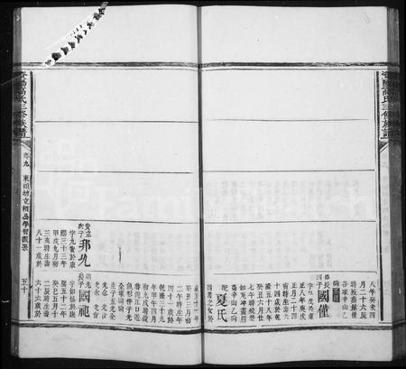 四川高氏-资阳高氏族谱 [12卷,首2卷].pdf电子版缩略图