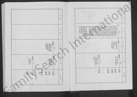 山东高氏-淄川高氏族谱 [残卷].pdf电子版预览图3