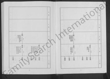 山东高氏-淄川高氏族谱 [残卷].pdf电子版预览图4