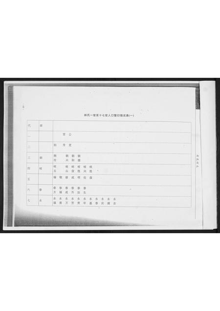 山东高氏-荷花村志.村姜曲辛梁高氏.pdf电子版预览图1