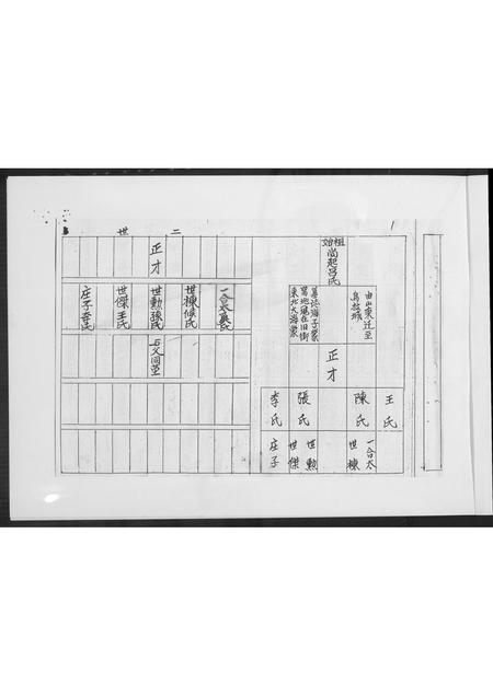 山东高氏-高氏世系宗脉族谱.pdf电子版预览图1
