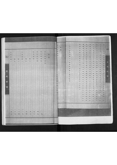 山东高氏-高氏世谱.pdf电子版预览图3