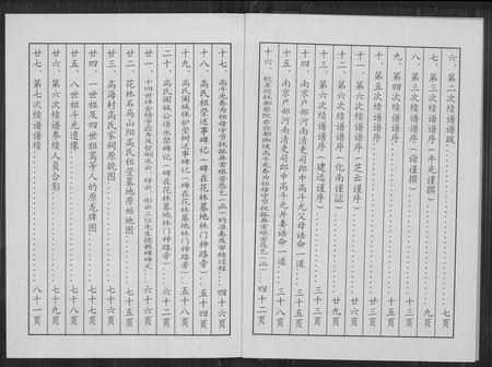 山东高氏-高氏族谱.pdf电子版预览图3