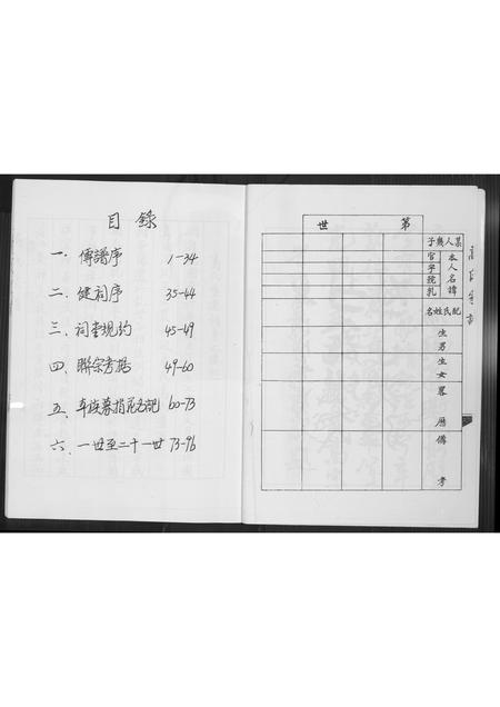 山西高氏-高氏家谱.pdf电子版预览图4