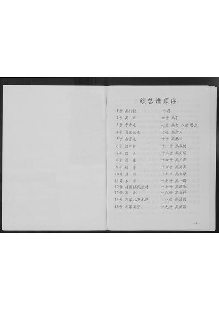 河北高氏-高氏家族总谱.pdf电子版预览图2