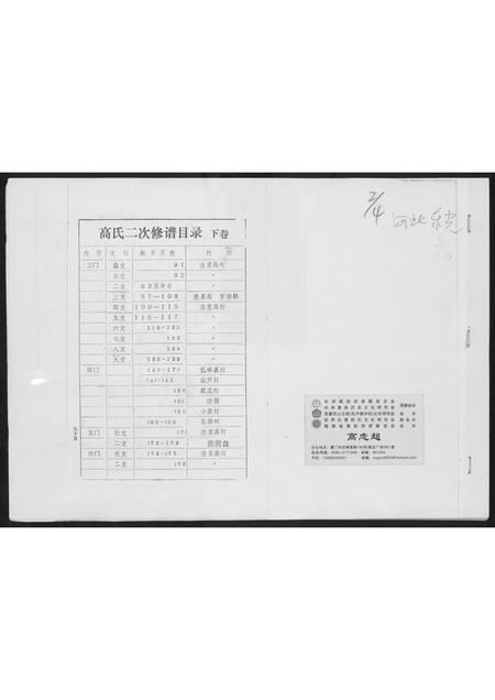 河北高氏-高氏家谱.pdf电子版缩略图