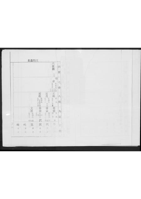 河北高氏-高氏家谱.pdf电子版预览图1
