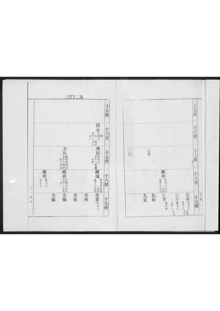 河北高氏-高氏家谱.pdf电子版预览图4