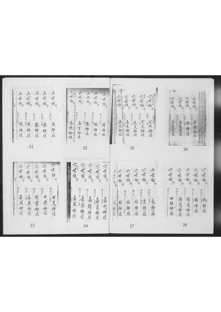 河北高氏-高氏支系汇编.pdf电子版预览图5