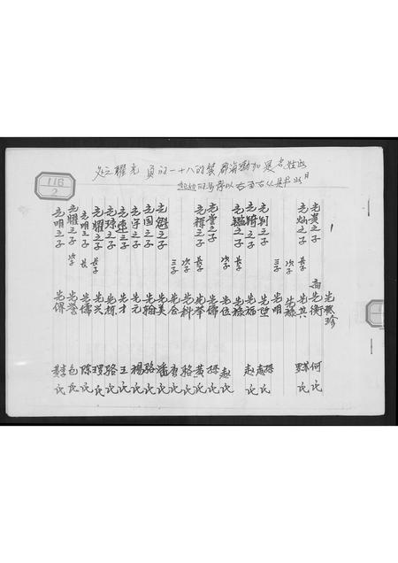 贵州高氏-[高氏]渤海郡装.pdf电子版缩略图