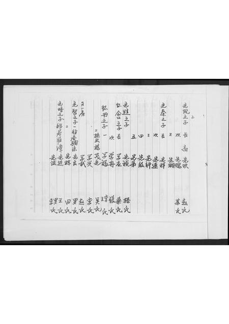 贵州高氏-[高氏]渤海郡装.pdf电子版预览图1