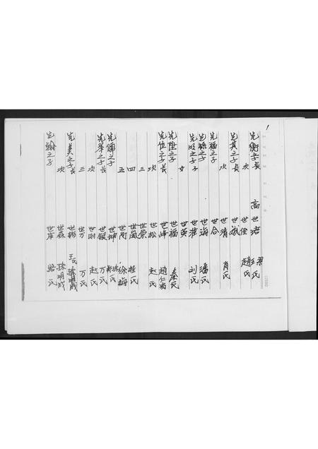 贵州高氏-[高氏]渤海郡装.pdf电子版预览图2