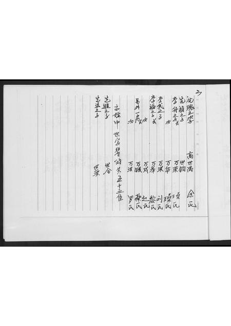 贵州高氏-[高氏]渤海郡装.pdf电子版预览图4