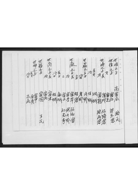 贵州高氏-[高氏]渤海郡装.pdf电子版预览图5